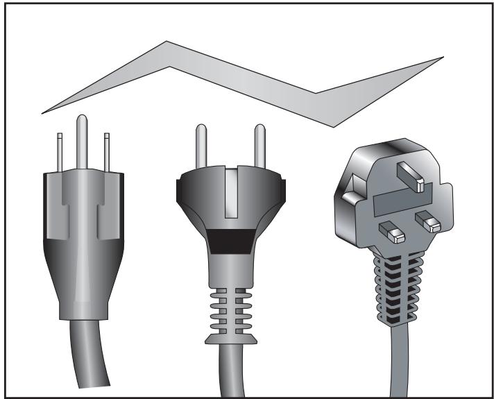 CYBEX INTERNATIONAL 425A ARC - Grounding Instructions - 1