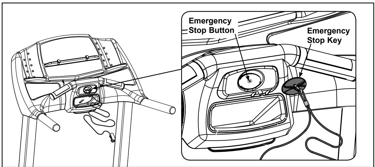 CYBEX INTERNATIONAL 425T TREADMILL - Attach emergency stop key. - 1