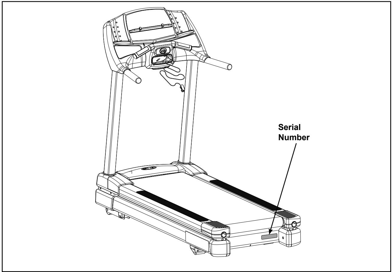 CYBEX INTERNATIONAL 445T TREADMILL - Serial Number and Voltage - 1