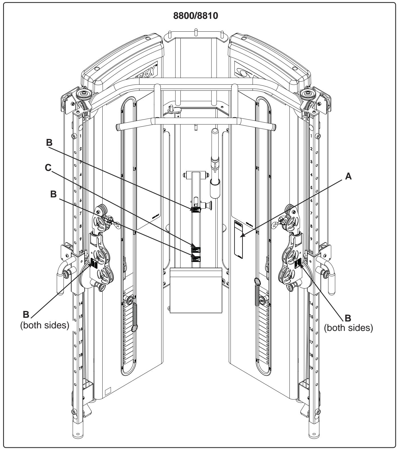 CYBEX INTERNATIONAL 8800 SERIES FUNCTIONAL TRAINER - CAUTION - 1