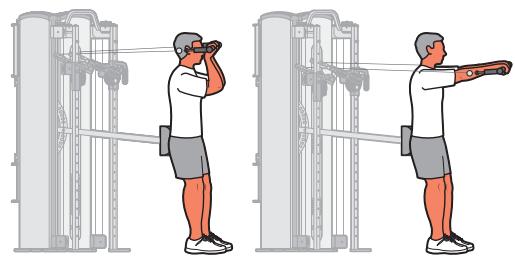 CYBEX INTERNATIONAL 8800 SERIES FUNCTIONAL TRAINER - Instructions - 5