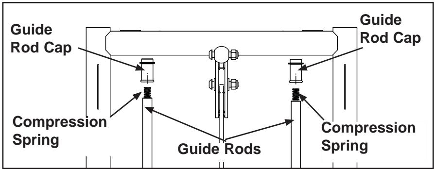 CYBEX INTERNATIONAL 8800 SERIES FUNCTIONAL TRAINER - Install weight plates. - 2