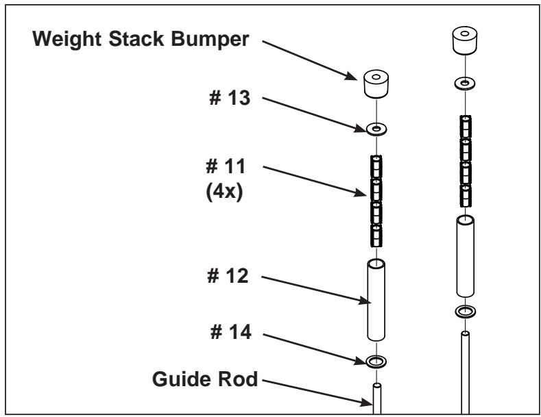 CYBEX INTERNATIONAL 8800 SERIES FUNCTIONAL TRAINER - Install weight plates. - 4