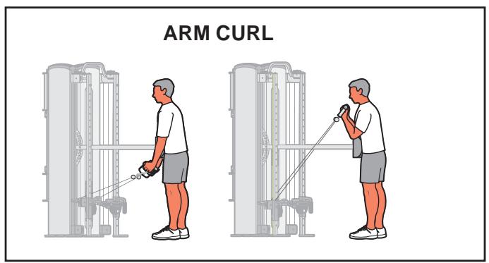 CYBEX INTERNATIONAL 8800 SERIES FUNCTIONAL TRAINER - Instructions - 4