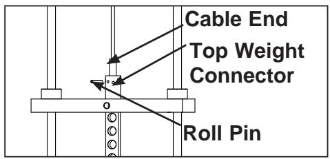 CYBEX INTERNATIONAL 8800 SERIES FUNCTIONAL TRAINER - Install weight plates. - 3