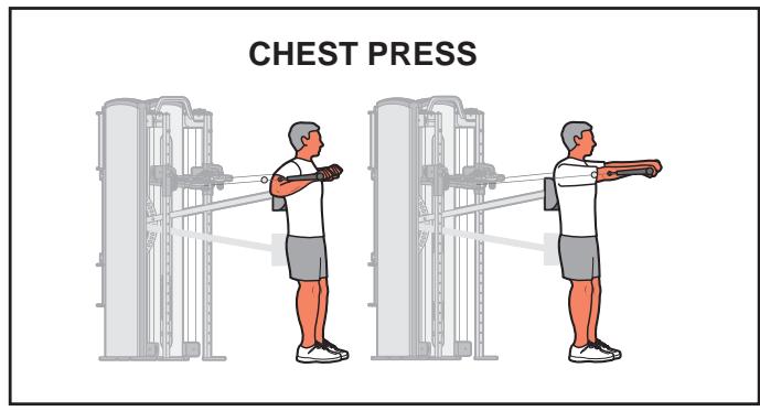 CYBEX INTERNATIONAL 8800 SERIES FUNCTIONAL TRAINER - Instructions - 1