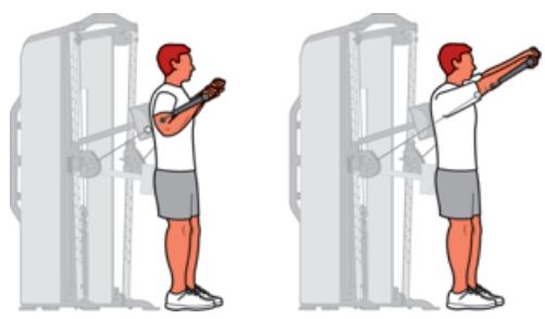 CYBEX INTERNATIONAL FT 325 - CAUTION: - 3