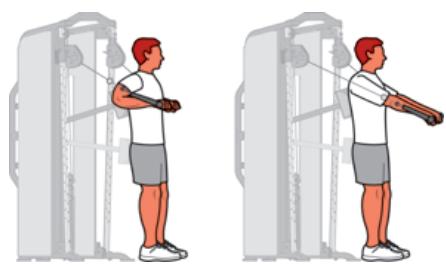 CYBEX INTERNATIONAL FT 325 - CAUTION: - 5