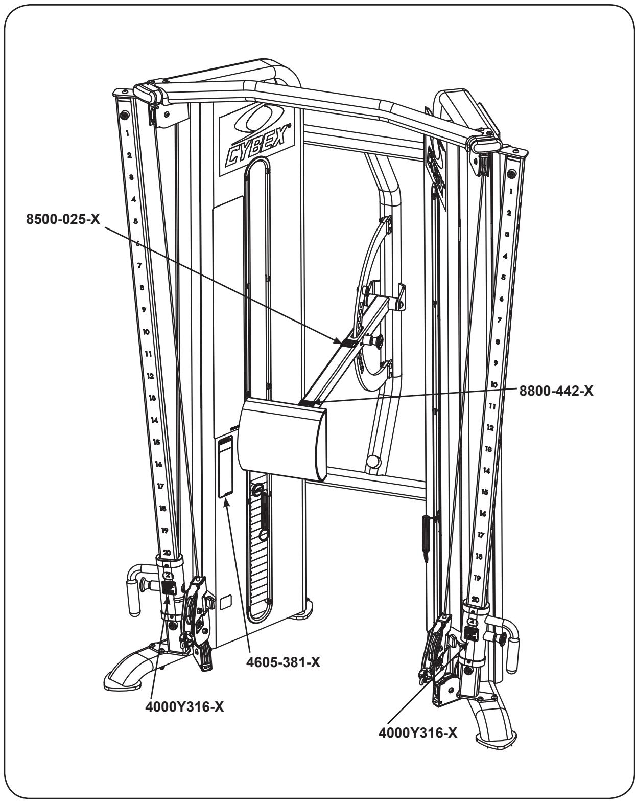 CYBEX INTERNATIONAL FT 325 - Label Placement - 1