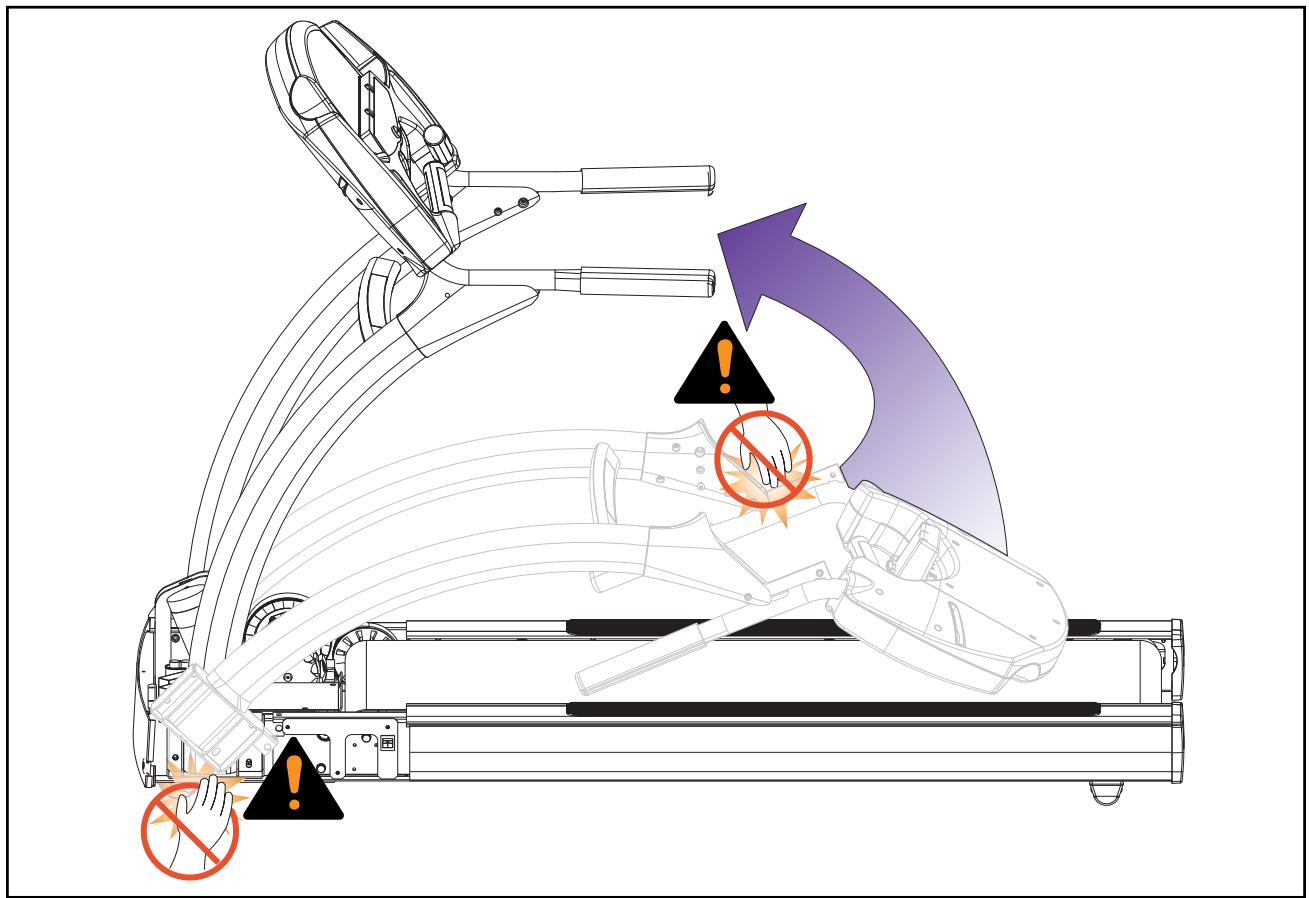 CYBEX INTERNATIONAL PRO3 (550T) TREADMILL - Lift and move the treadmill. - 2