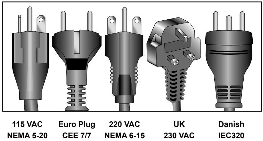 CYBEX INTERNATIONAL PRO3 (550T) TREADMILL - Grounding Instructions - 2