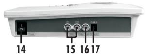 DEXAPLAN DV 622 - A - 2