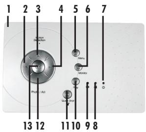 DEXAPLAN DV 622 - A - 1