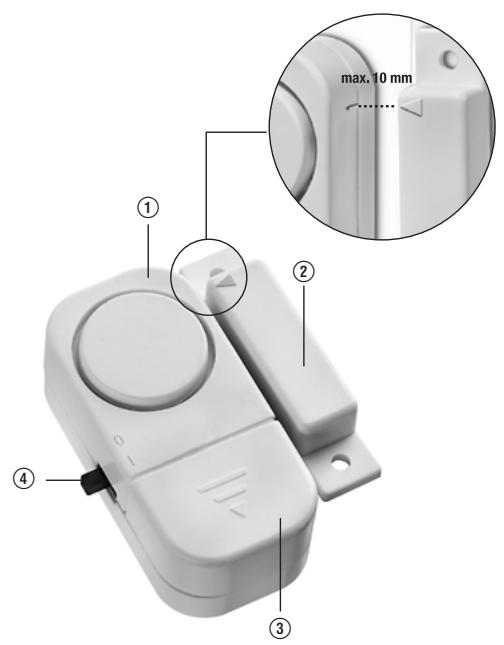 DEXAPLAN FA 602 - 1