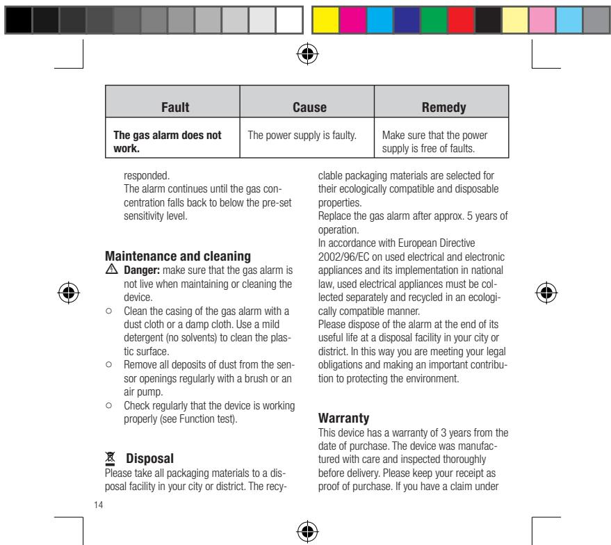 DEXAPLAN GA 607 - Function test - 2