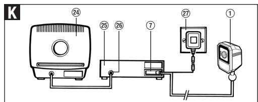 DEXAPLAN MC 610 - Assembly and installation - 5