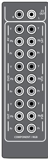 ARCAM AV888 - Zone 3 connectors - 1