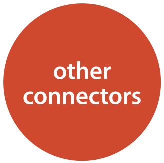 ARCAM AV888 - Connecting an aerial - 5