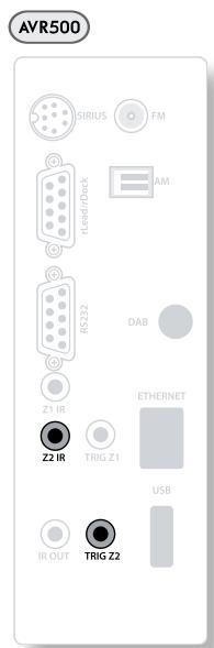 ARCAM AV888 - TRIG Z2 and TRIG Z3 - 1