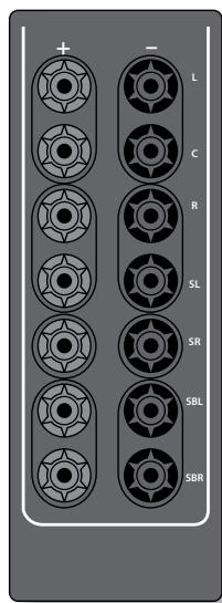 ARCAM AV888 - Connecting speakers - AVR500 &amp; AVR600 - 1
