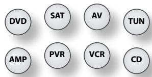 ARCAM AV888 - Method 1 (Direct code setup) - 1