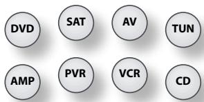 ARCAM AV888 - Device Mode / Source keys - 1