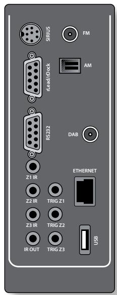 ARCAM AVR500 - Aerial connectors – AVR500/AVR600 only - 2