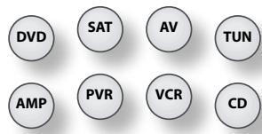ARCAM AVR500 - Method 1 (Direct code setup) - 1