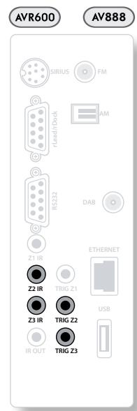 ARCAM AVR500 - TRIG Z2 and TRIG Z3 - 2