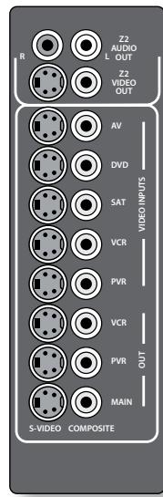 ARCAM AVR500 - NOTE - 1