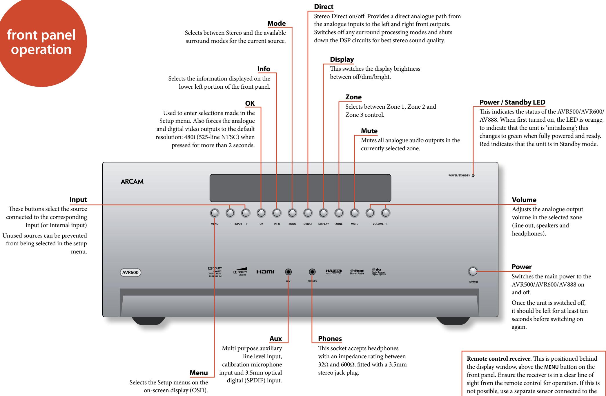 ARCAM AVR500 - front panel operation - 1