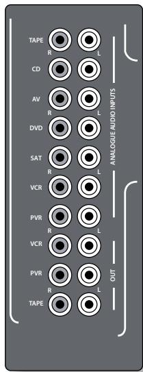ARCAM FMJ AVR600 - Analogue pre-amplifier outputs - 1