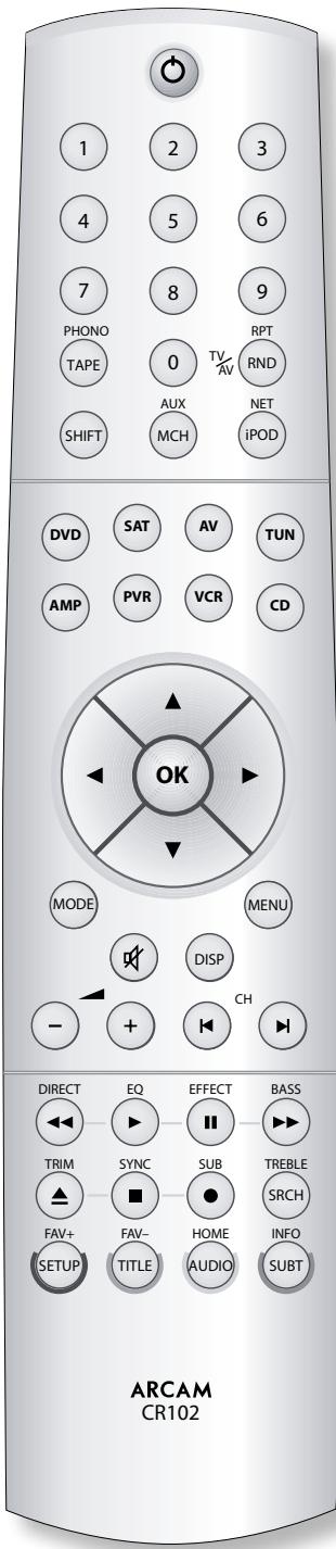 ARCAM FMJ AVR600 - The CR102 universal remote controller - 1