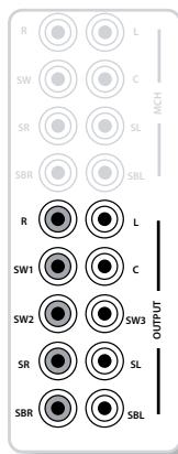 ARCAM FMJ AVR600 - external amplifiers - 1
