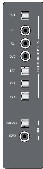 ARCAM FMJ AVR600 - MAIN OUT - 1