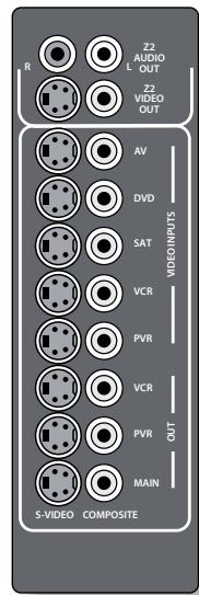 ARCAM FMJ AVR600 - NOTE - 1