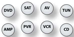 ARCAM FMJ AVR600 - Device Mode / Source keys - 1