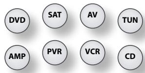 ARCAM FMJ AVR600 - Method 1 (Direct code setup) - 1