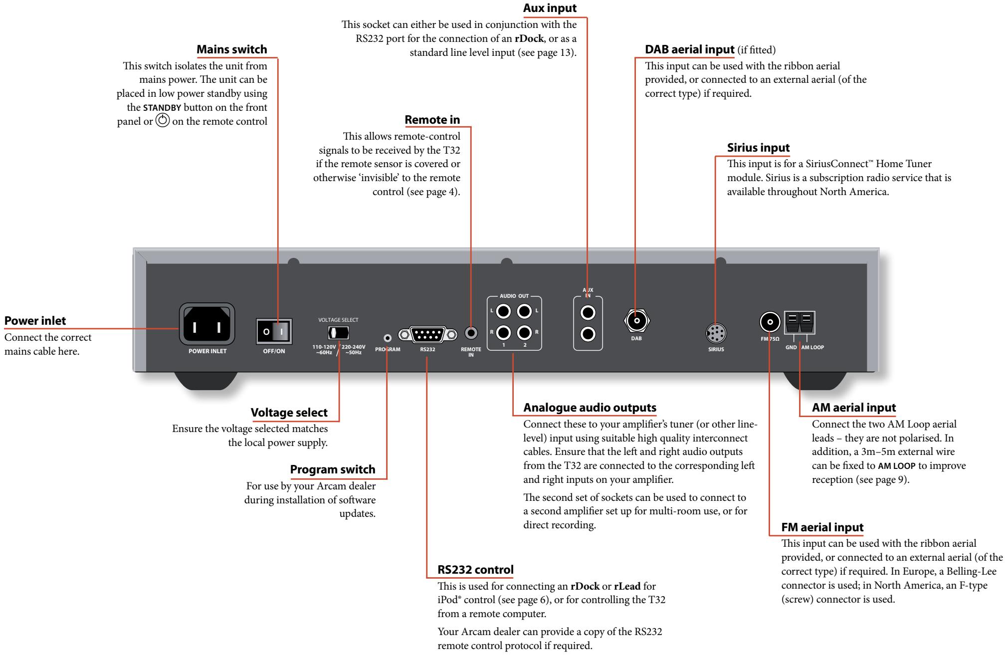 ARCAM FMJ T32 - Interconnect cables - 1