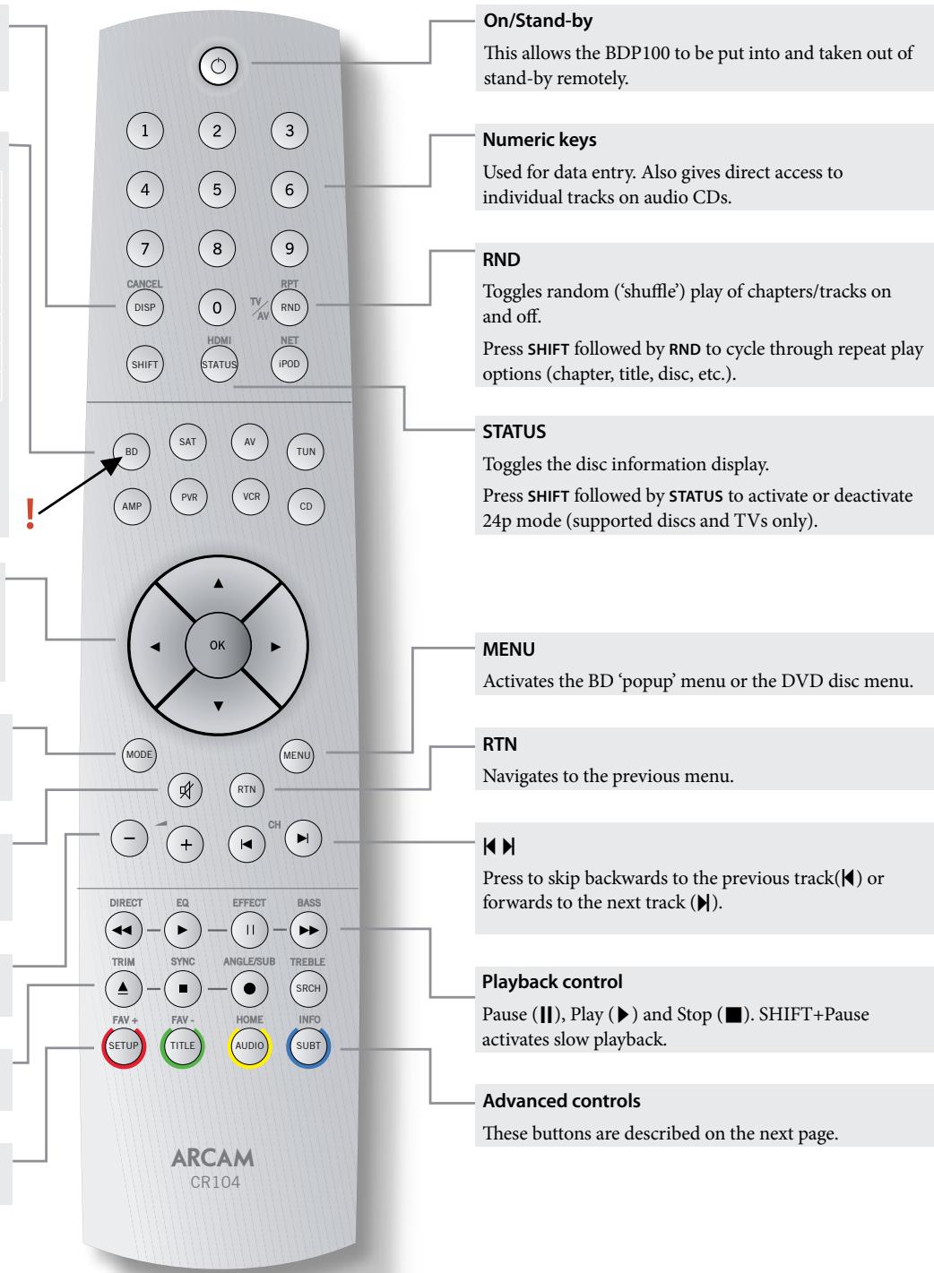 ARCAM BDP100 - SETUP - 1