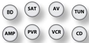 ARCAM BDP100 - Device Mode / Source keys - 1