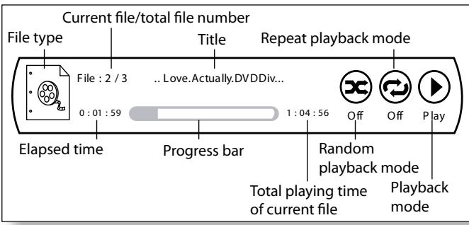 ARCAM BDP100 - Displaying File Information - 2