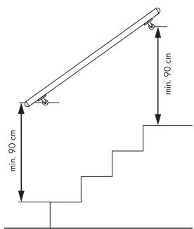 LIVARNO KH 4238 HANDRAIL SET - Σuvapμoλóγηση - 1