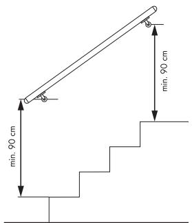 LIVARNO KH 4238 HANDRAIL SET - Montering - 1