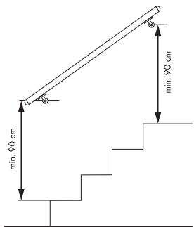 LIVARNO KH 4238 HANDRAIL SET - Assembly - 1