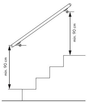 LIVARNO KH 4238 HANDRAIL SET - Montage - 1