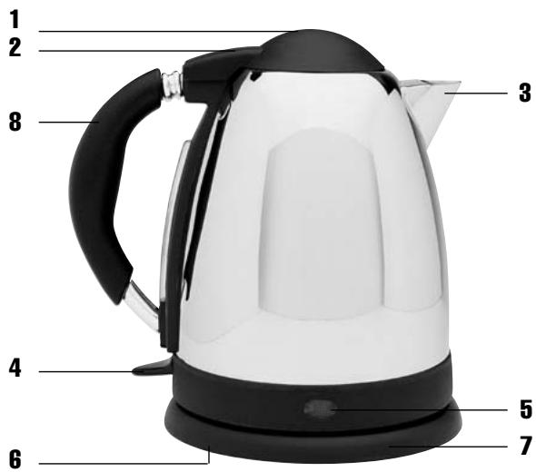 WHITE & BROWN DA 920 - THE MANUFACTURER WILL NOT ASSUME ANY RESPONSABILITY IN CASE OF NON ADHERENCE TO THIS RECOMMENDATION. SAVE THESE INSTRUCTIONS CAREFULLY - 1