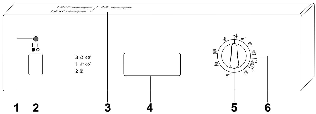 JUNO JSI1341E - Control panel - 1
