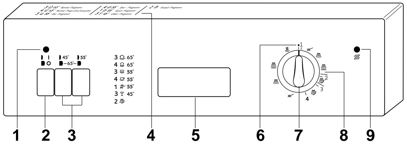 JUNO JSI3741S - Control panel - 1