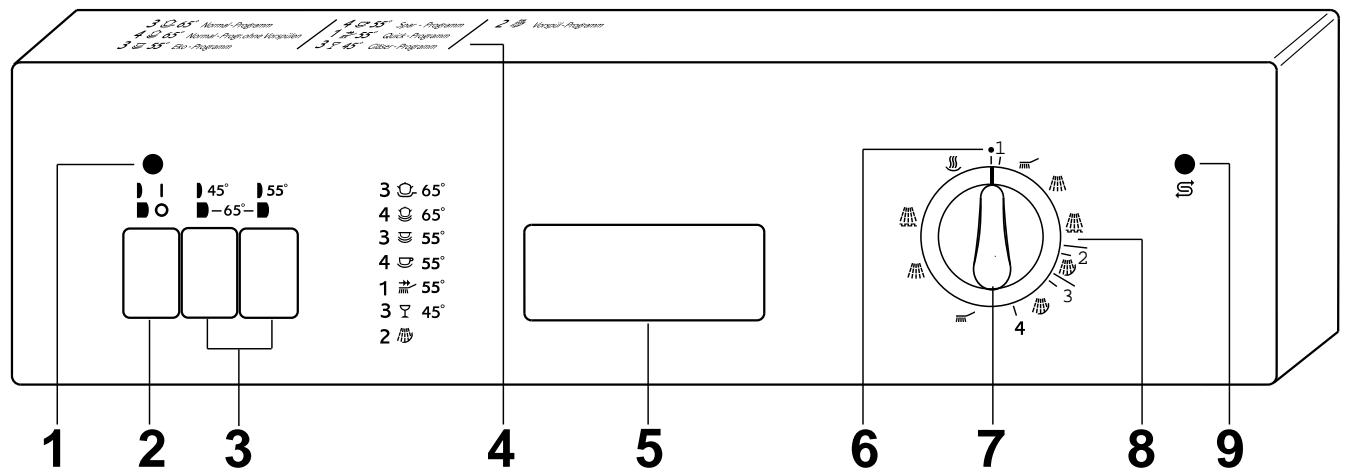 JUNO JSI3741W - Control panel - 1